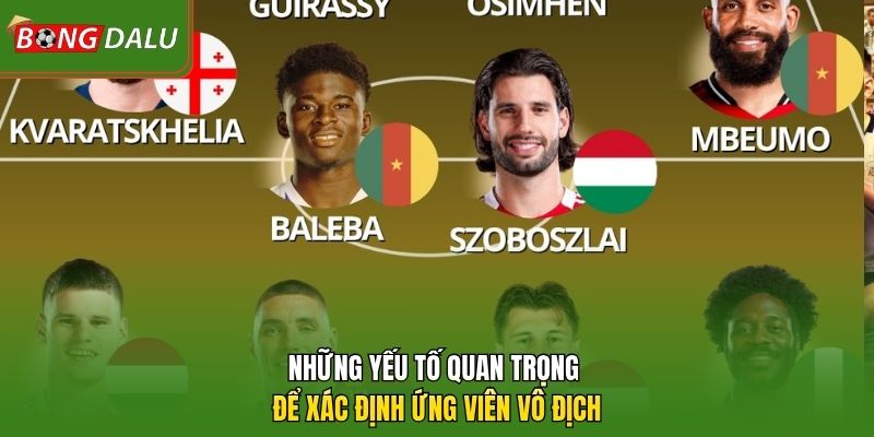 Những yếu tố quan trọng để xác định ứng viên vô địch